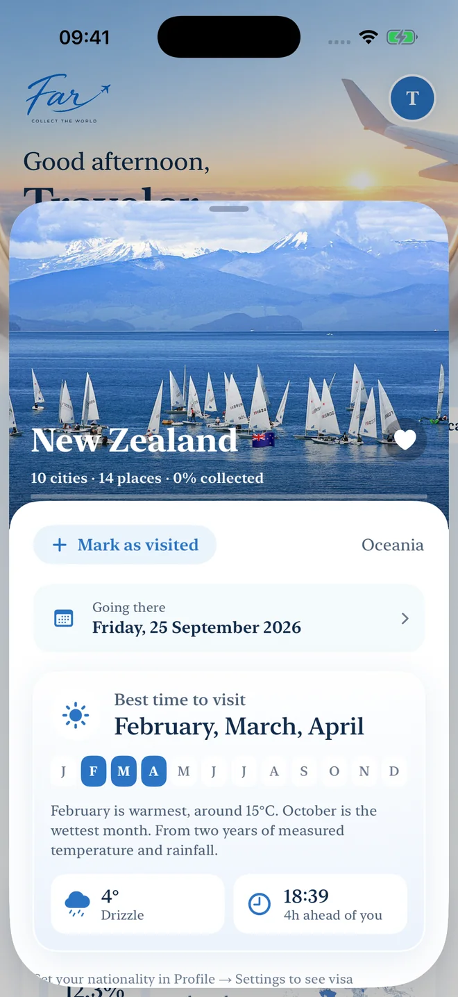 far's country page for New Zealand: a photo header, a planned trip date, a best-time-to-visit panel with the months lit up, and live weather and local time.